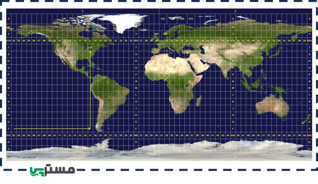 سیستم تصویر مختصات یو تی ام