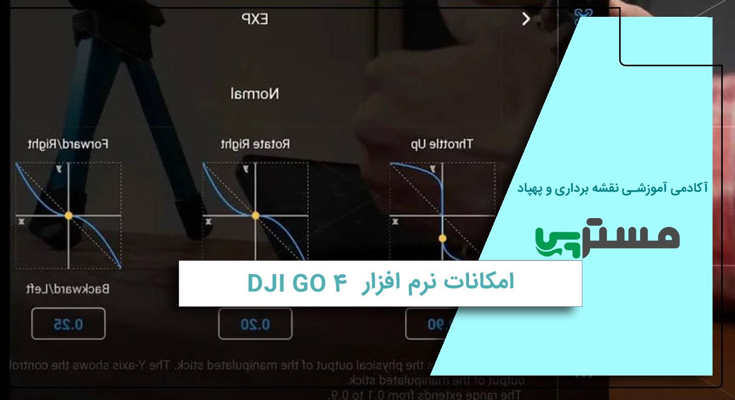 امکانات نرم افزار dji go 4