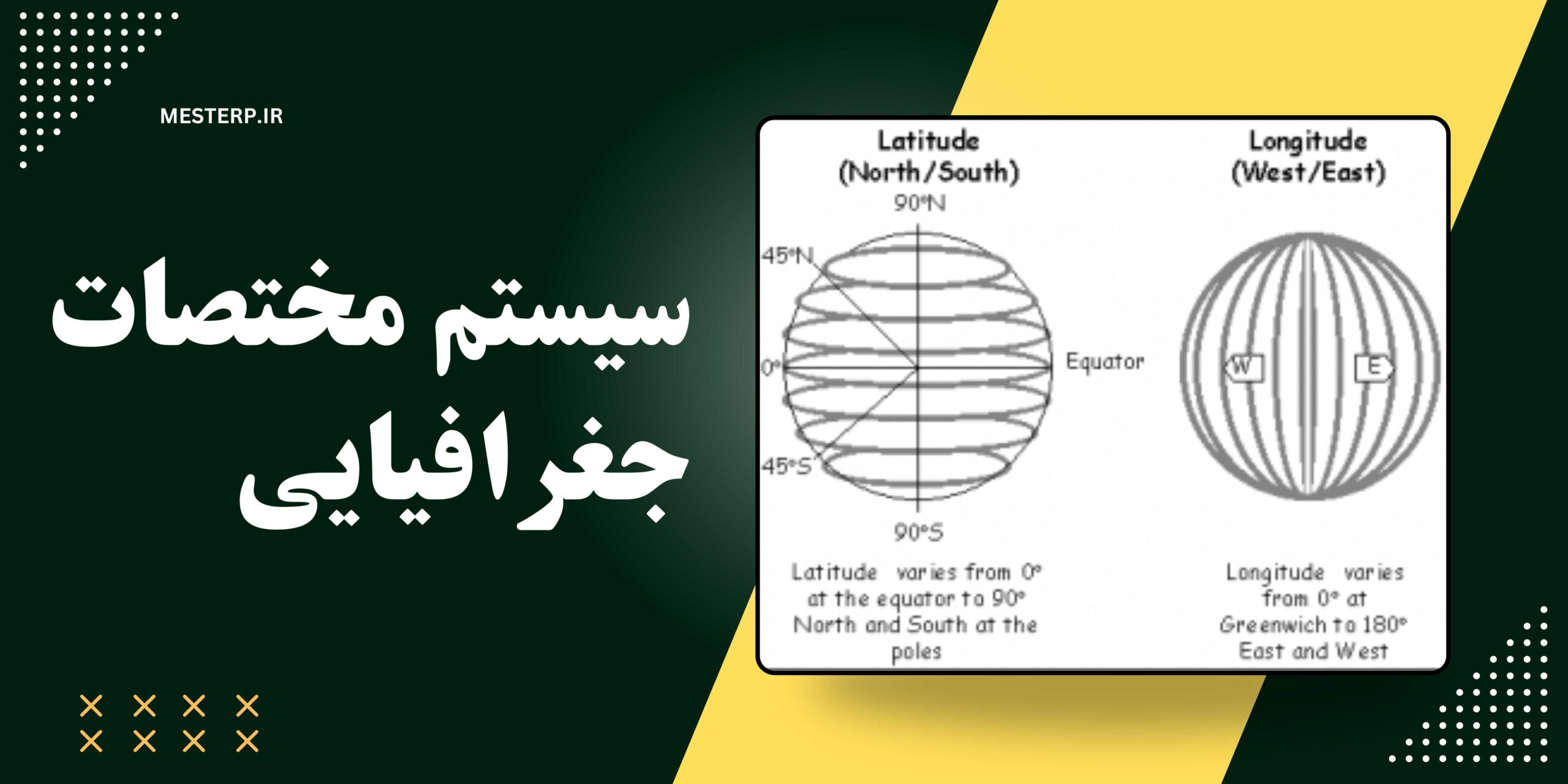 سیستم مختصات جغرافیایی