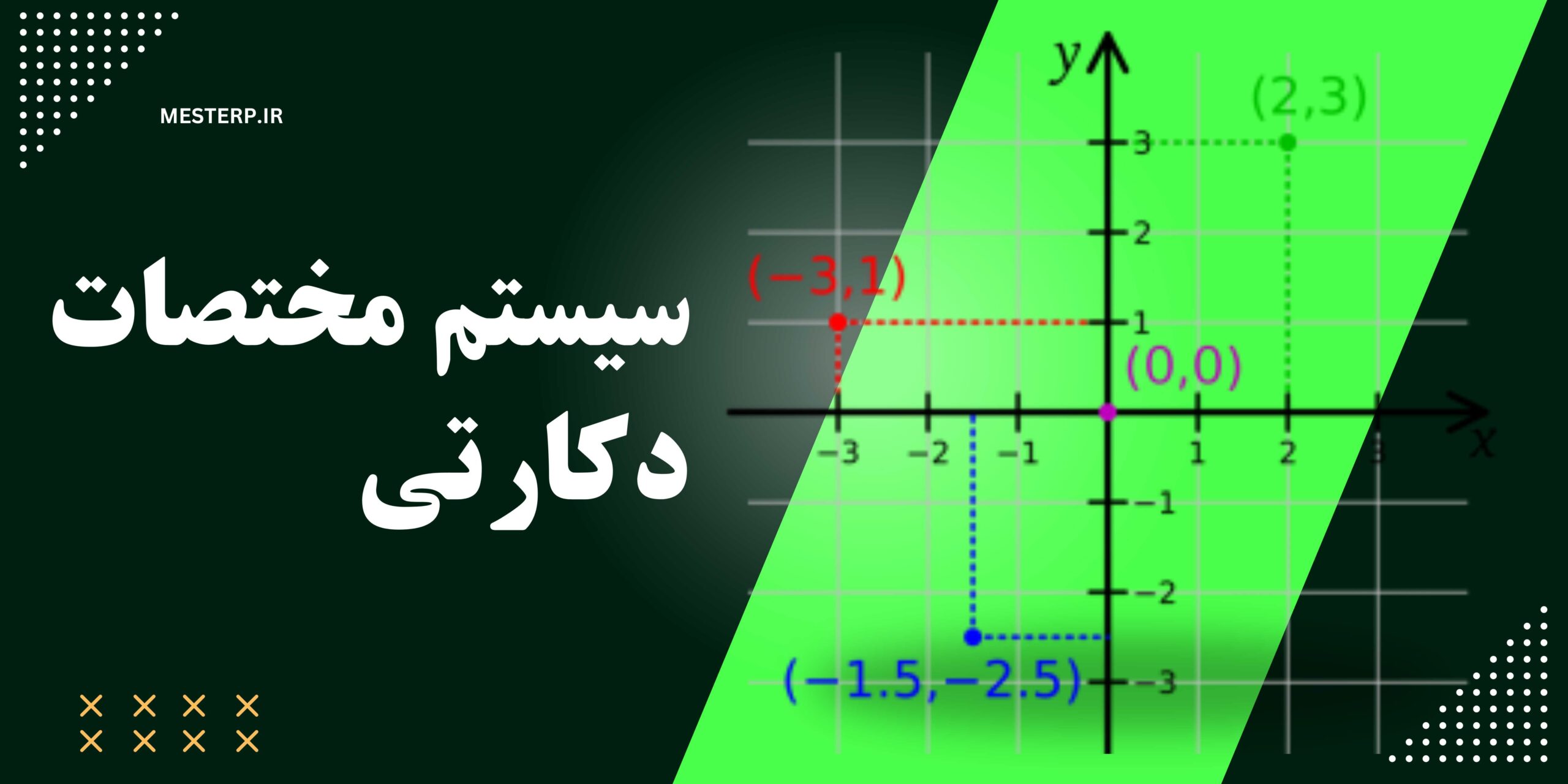 سیستم مختصات دکارتی