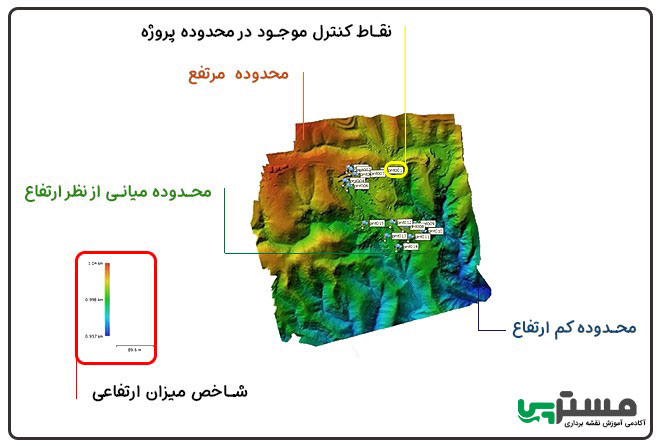 تهیه خروجی DEM توسط مسترپی